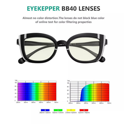 10 Pack Colorful Blue Light Blocking Glasses Computer Eyeglasses UV2117eyekeeper.com