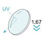 1.67 High-Index (Blue Light Blocking) CYL: +0.25 to +4.00eyekeeper.com